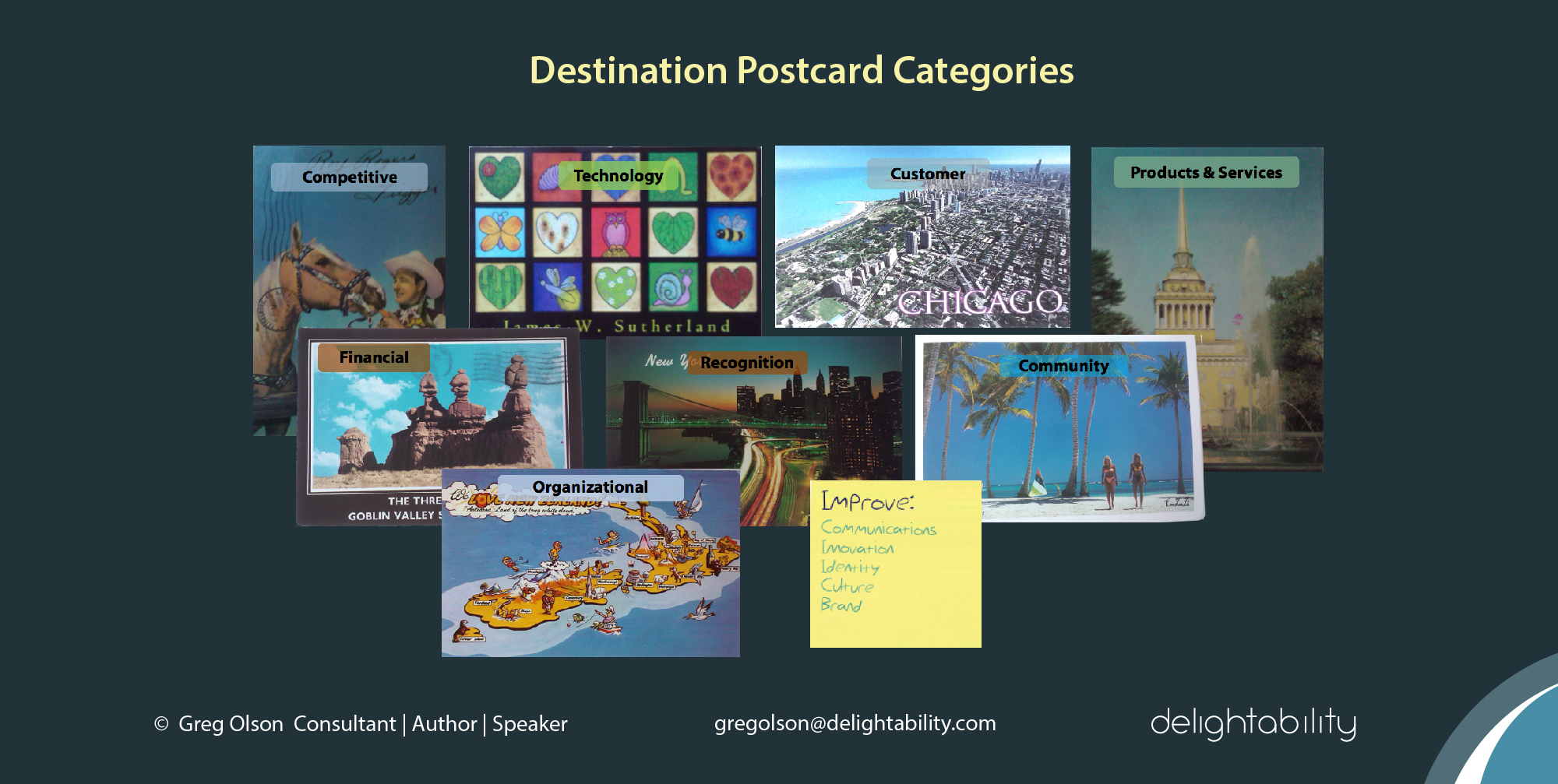 Use Destination Postcards to Discuss the Future delightability