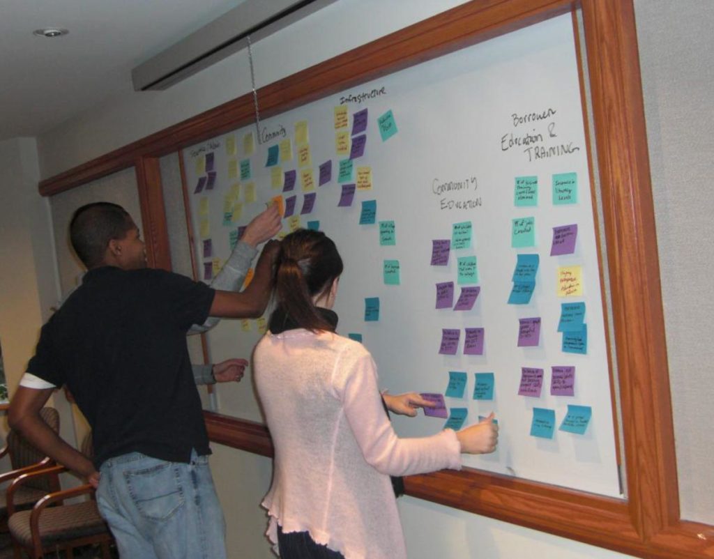 affinity mapping exercise with nonprofit board - delightability